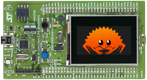 Working with Rust Embedded on WSL - Mare Nostrum